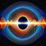 Banda Sonora de Interstellar, de Hans Simmer